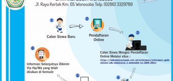 PPDB ONLINE TA 2020-2021 SMK ANDLAUSIA 1 WONOSOBO
